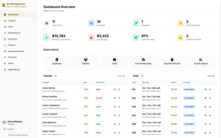 Sahab Key property management dashboard with sample records