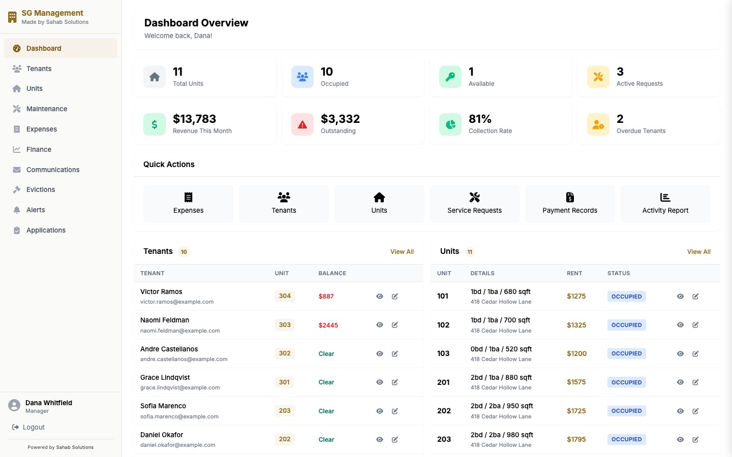 Sahab Key property management dashboard built by Sahab Solutions