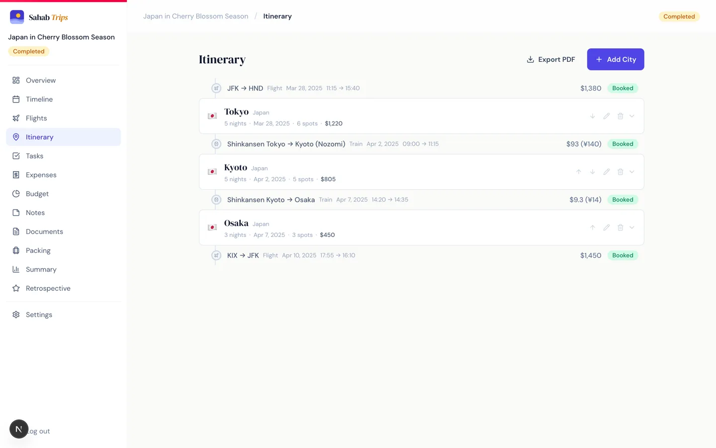 Sahab Trips itinerary view