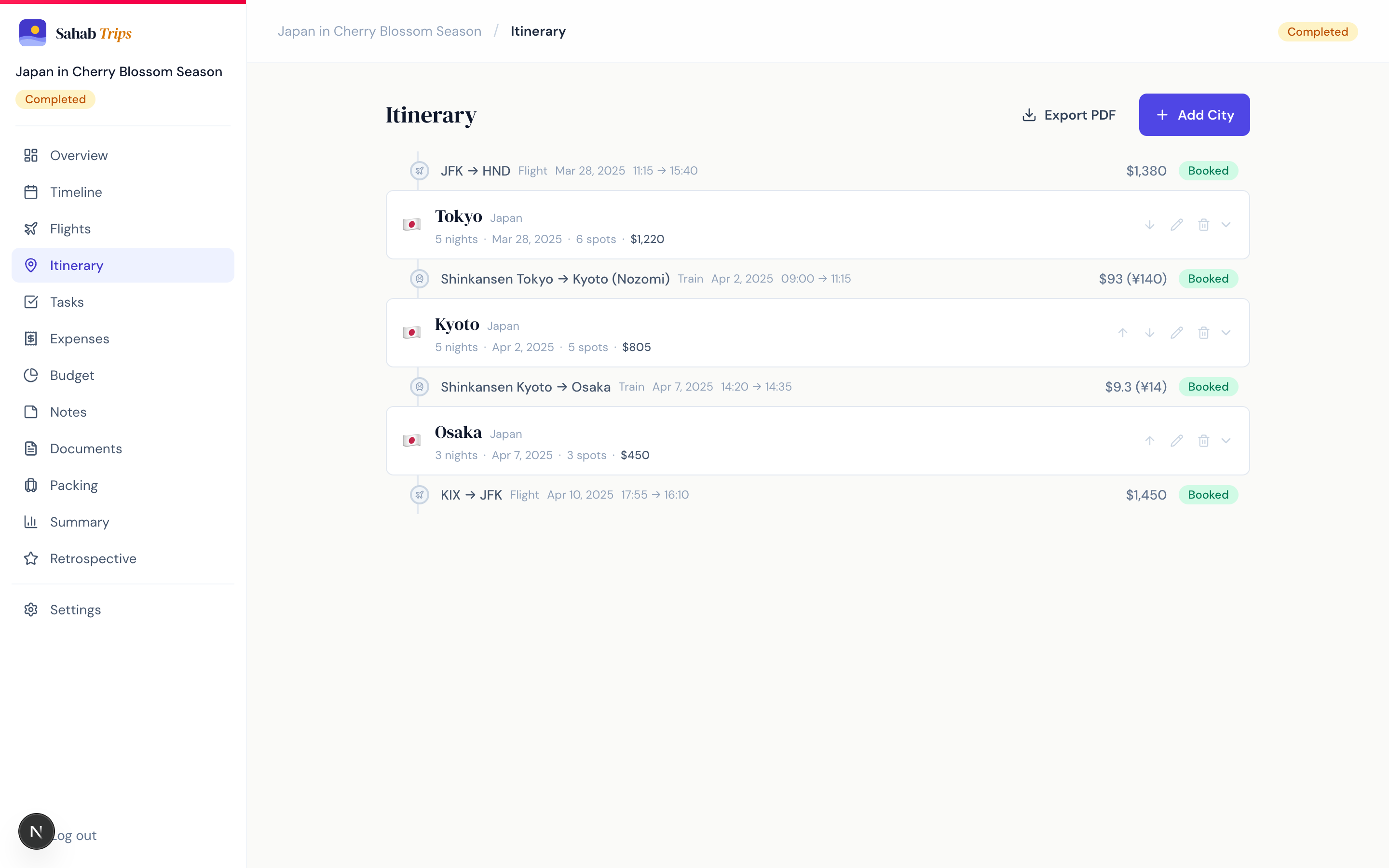 Sahab Trips — itinerary view
