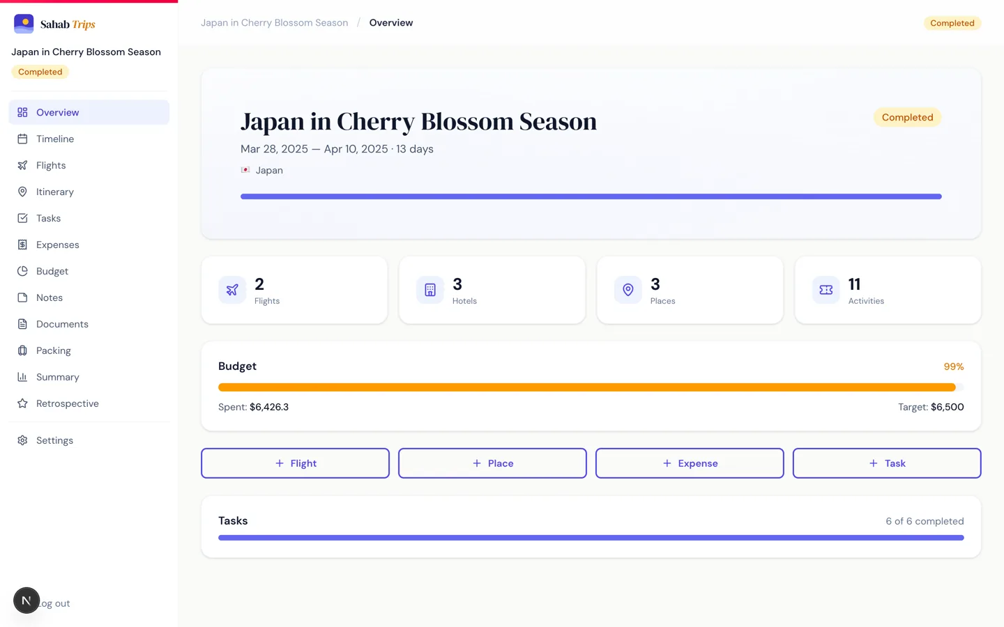 Sahab Trips trip overview dashboard