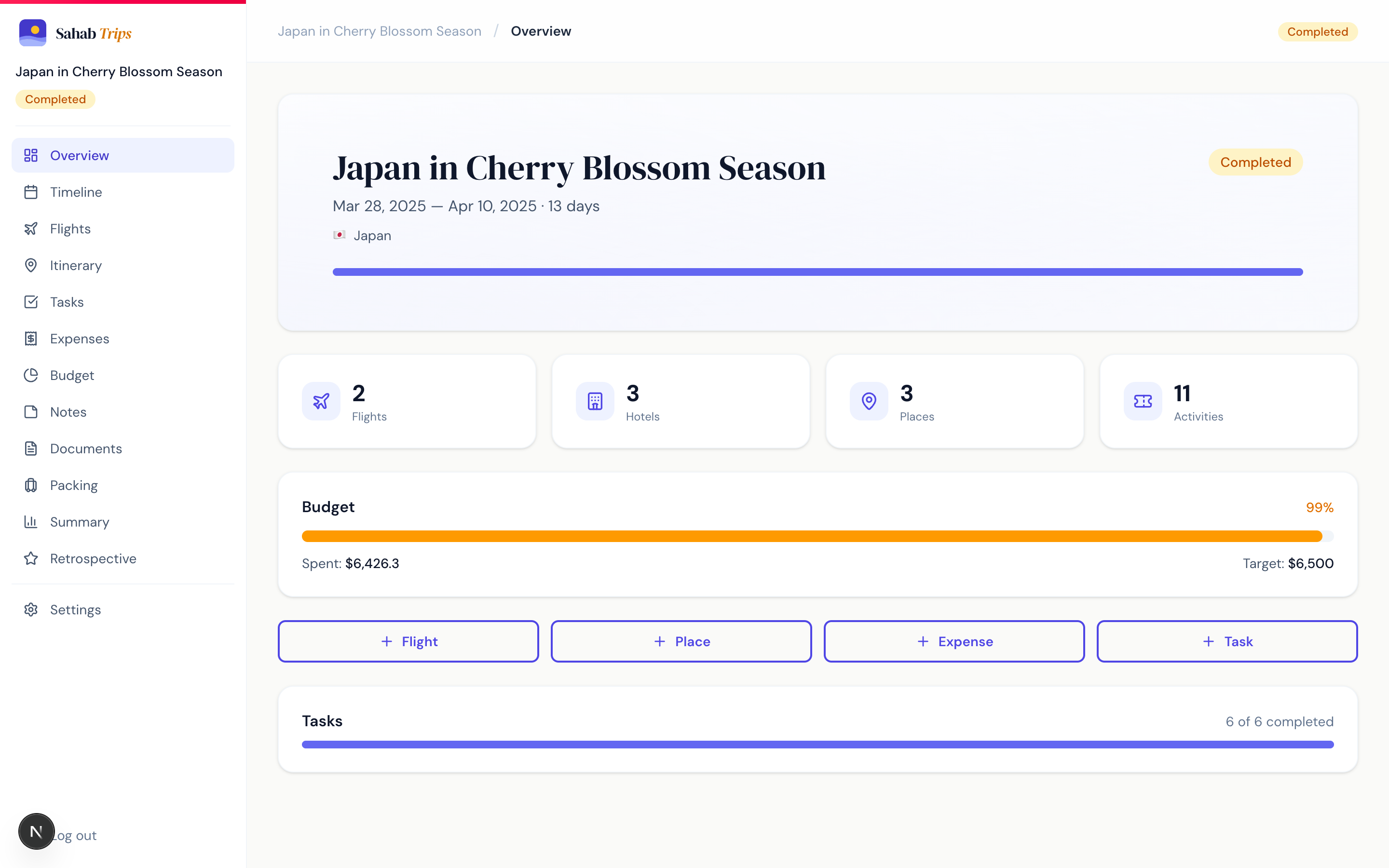 Sahab Trips — trip overview dashboard