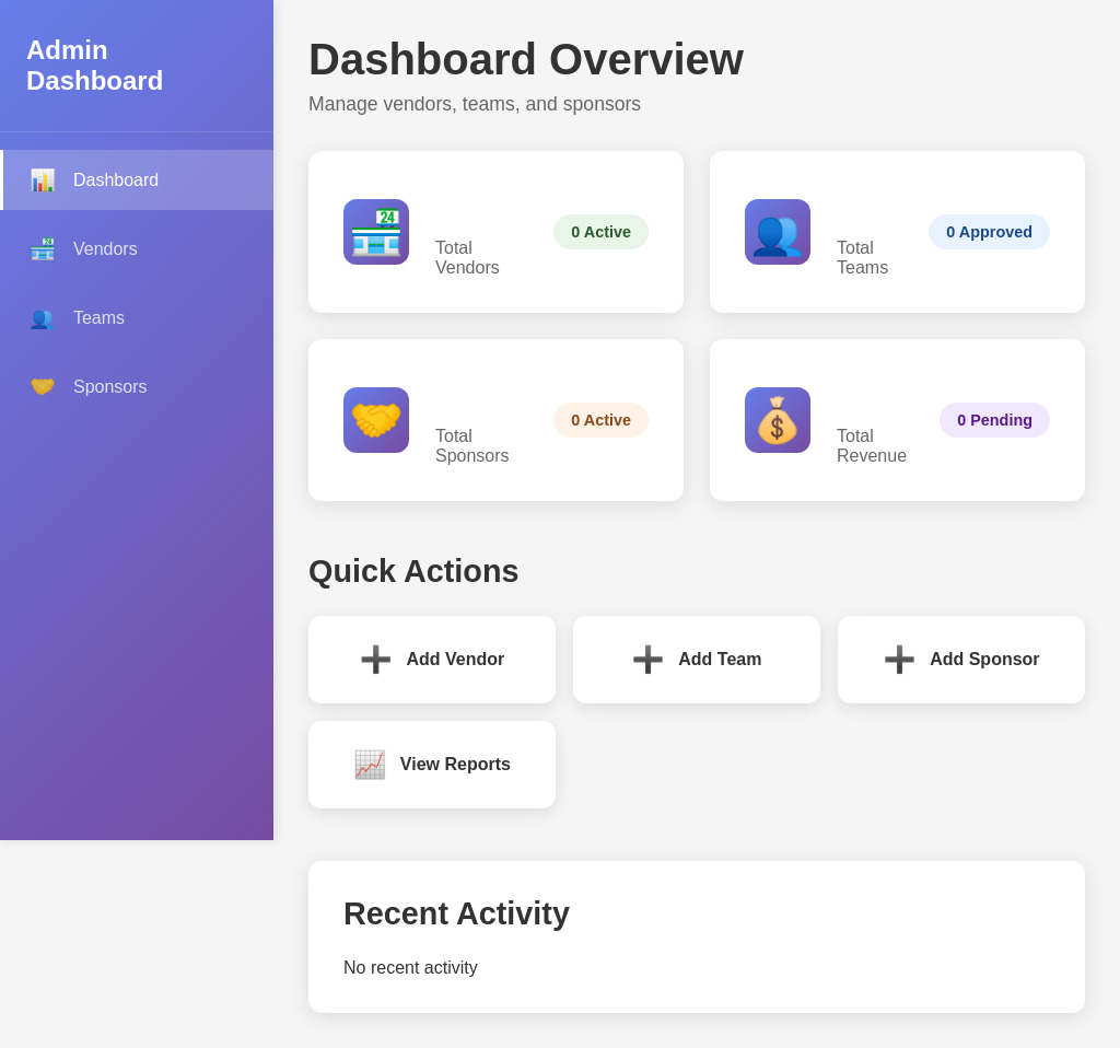 Admin Dashboard