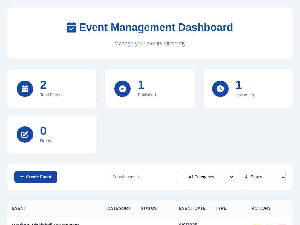 Admin Dashboard